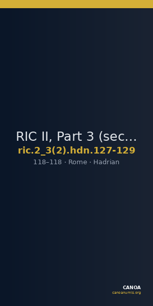 RIC II, Part 3 (second edition) Hadrian 127-129 — CANOA