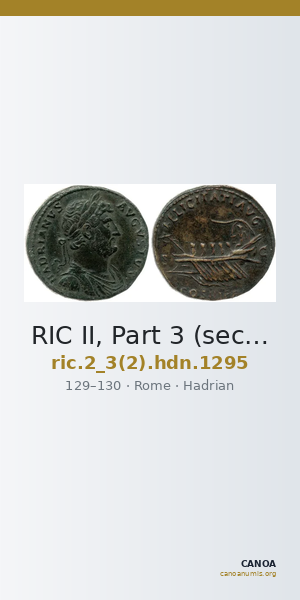 RIC II, Part 3 (second edition) Hadrian 1295 — CANOA