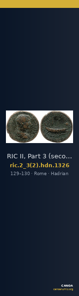 RIC II, Part 3 (second edition) Hadrian 1326 — CANOA