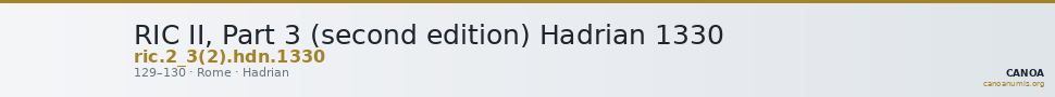 RIC II, Part 3 (second edition) Hadrian 1330 — CANOA