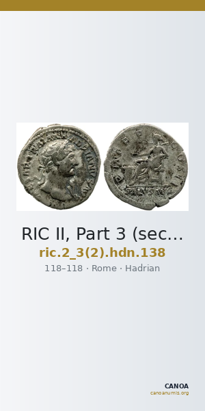 RIC II, Part 3 (second edition) Hadrian 138 — CANOA