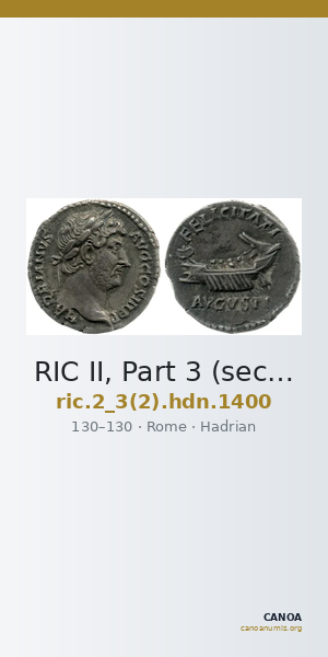RIC II, Part 3 (second edition) Hadrian 1400 — CANOA