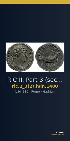 RIC II, Part 3 (second edition) Hadrian 1400 — CANOA
