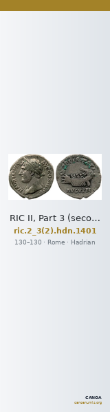 RIC II, Part 3 (second edition) Hadrian 1401 — CANOA