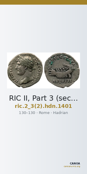 RIC II, Part 3 (second edition) Hadrian 1401 — CANOA