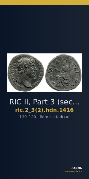 RIC II, Part 3 (second edition) Hadrian 1416 — CANOA