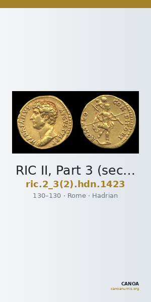 RIC II, Part 3 (second edition) Hadrian 1423 — CANOA