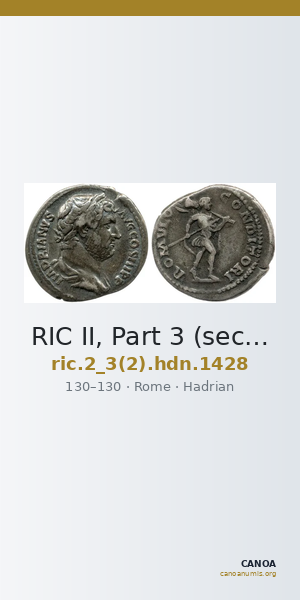 RIC II, Part 3 (second edition) Hadrian 1428 — CANOA