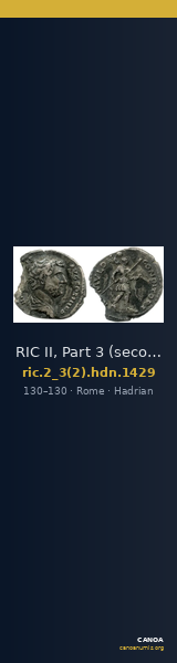 RIC II, Part 3 (second edition) Hadrian 1429 — CANOA