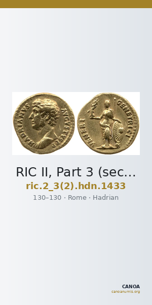 RIC II, Part 3 (second edition) Hadrian 1433 — CANOA