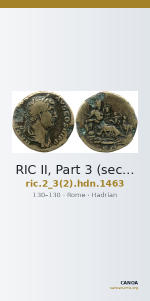 RIC II, Part 3 (second edition) Hadrian 1463 — CANOA