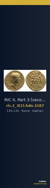 RIC II, Part 3 (second edition) Hadrian 1587 — CANOA