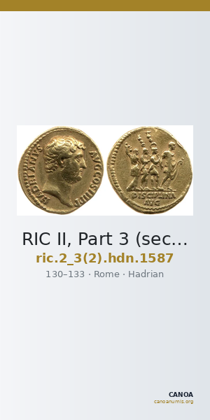 RIC II, Part 3 (second edition) Hadrian 1587 — CANOA