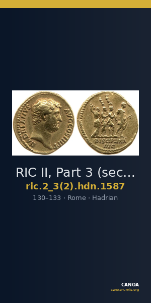 RIC II, Part 3 (second edition) Hadrian 1587 — CANOA