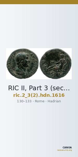 RIC II, Part 3 (second edition) Hadrian 1616 — CANOA