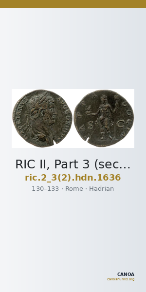 RIC II, Part 3 (second edition) Hadrian 1636 — CANOA