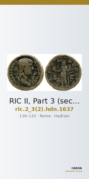 RIC II, Part 3 (second edition) Hadrian 1637 — CANOA