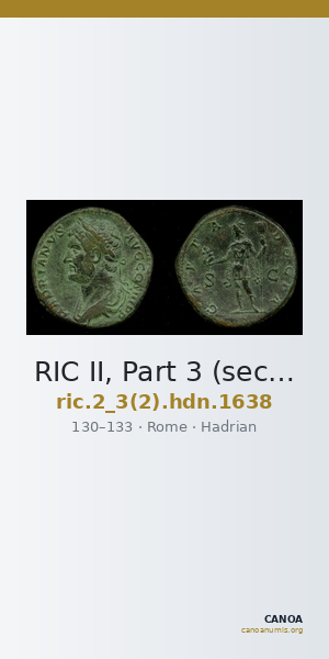 RIC II, Part 3 (second edition) Hadrian 1638 — CANOA