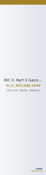 RIC II, Part 3 (second edition) Hadrian 1640 — CANOA
