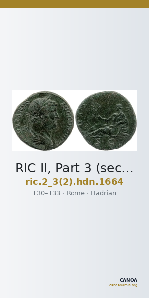 RIC II, Part 3 (second edition) Hadrian 1664 — CANOA