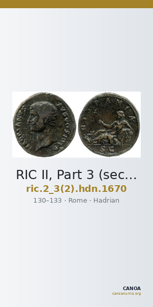 RIC II, Part 3 (second edition) Hadrian 1670 — CANOA