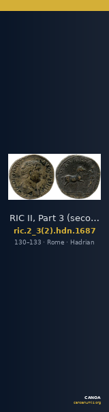 RIC II, Part 3 (second edition) Hadrian 1687 — CANOA