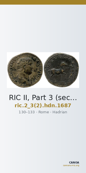 RIC II, Part 3 (second edition) Hadrian 1687 — CANOA