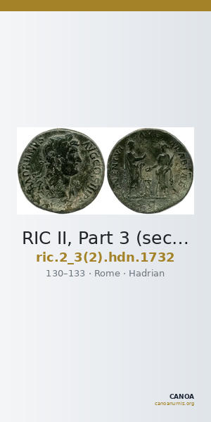 RIC II, Part 3 (second edition) Hadrian 1732 — CANOA