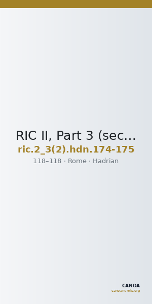 RIC II, Part 3 (second edition) Hadrian 174-175 — CANOA