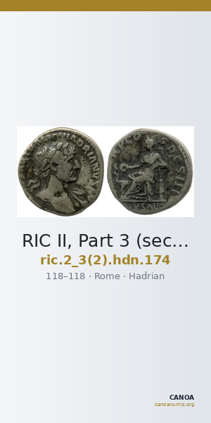 RIC II, Part 3 (second edition) Hadrian 174 — CANOA