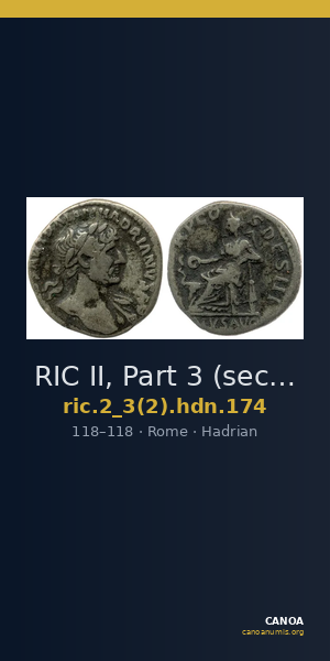 RIC II, Part 3 (second edition) Hadrian 174 — CANOA