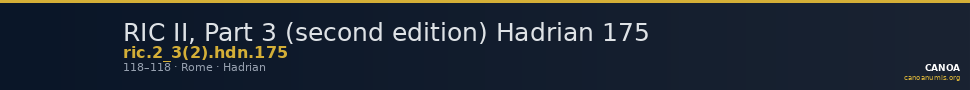 RIC II, Part 3 (second edition) Hadrian 175 — CANOA