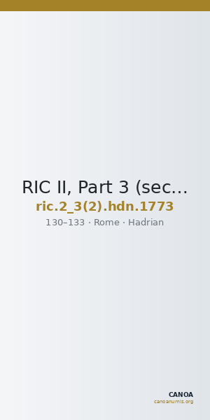 RIC II, Part 3 (second edition) Hadrian 1773 — CANOA