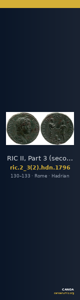 RIC II, Part 3 (second edition) Hadrian 1796 — CANOA
