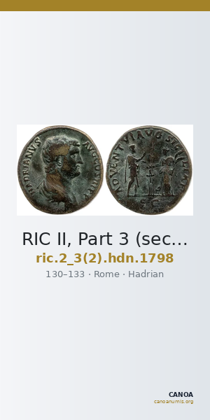 RIC II, Part 3 (second edition) Hadrian 1798 — CANOA