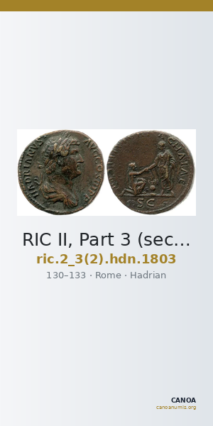 RIC II, Part 3 (second edition) Hadrian 1803 — CANOA