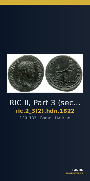 RIC II, Part 3 (second edition) Hadrian 1822 — CANOA