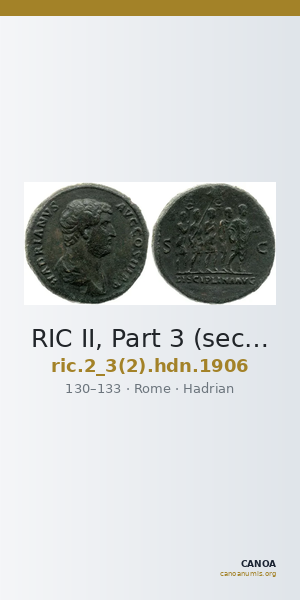 RIC II, Part 3 (second edition) Hadrian 1906 — CANOA