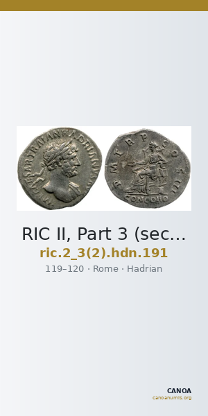 RIC II, Part 3 (second edition) Hadrian 191 — CANOA