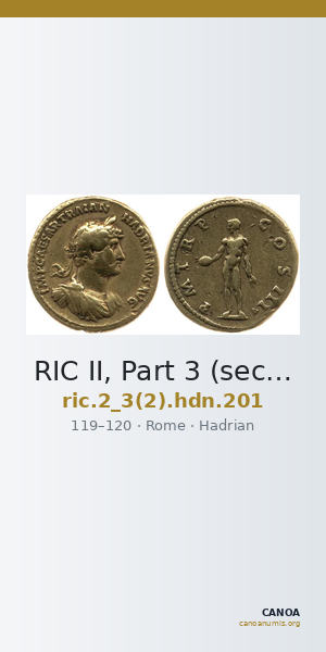 RIC II, Part 3 (second edition) Hadrian 201 — CANOA