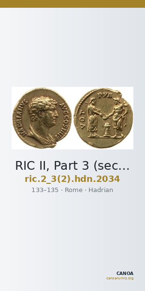 RIC II, Part 3 (second edition) Hadrian 2034 — CANOA