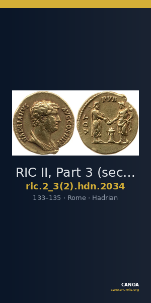 RIC II, Part 3 (second edition) Hadrian 2034 — CANOA