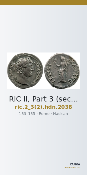 RIC II, Part 3 (second edition) Hadrian 2038 — CANOA