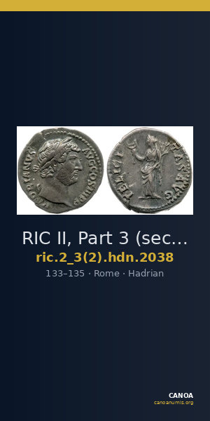 RIC II, Part 3 (second edition) Hadrian 2038 — CANOA