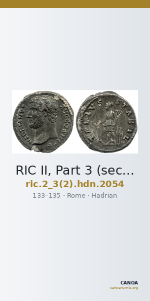 RIC II, Part 3 (second edition) Hadrian 2054 — CANOA