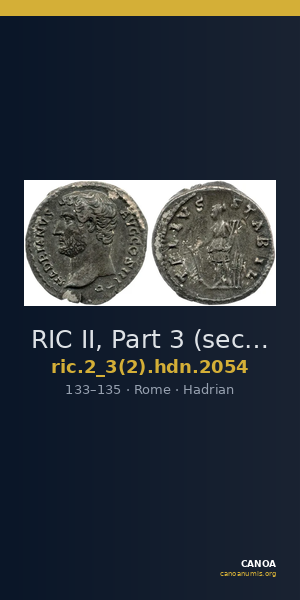 RIC II, Part 3 (second edition) Hadrian 2054 — CANOA