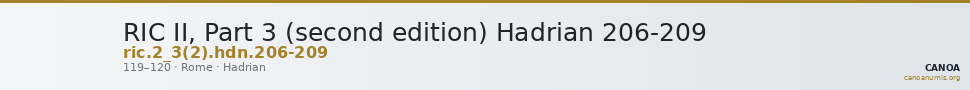 RIC II, Part 3 (second edition) Hadrian 206-209 — CANOA