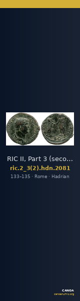 RIC II, Part 3 (second edition) Hadrian 2081 — CANOA