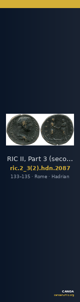 RIC II, Part 3 (second edition) Hadrian 2087 — CANOA