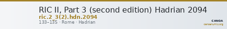 RIC II, Part 3 (second edition) Hadrian 2094 — CANOA